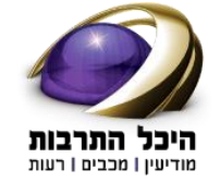 לוגו היכל התרבות מודיעין מכבים רעות