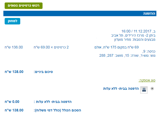 הסבר על רכישת כרטיסים